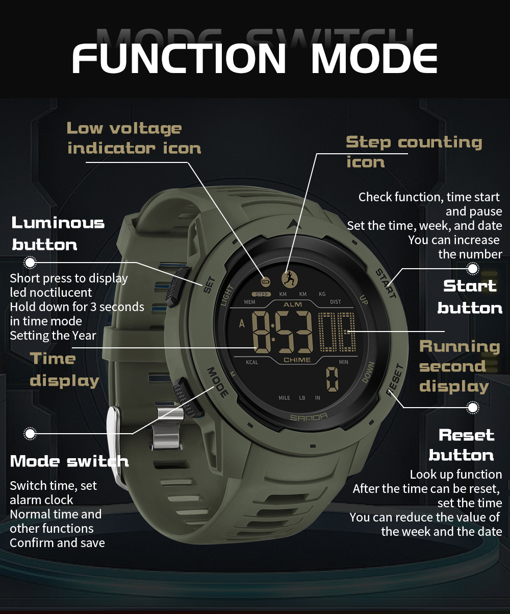 With box SANDA Brand Men Watch - مراجعة Luxury Watch Shop وسعره