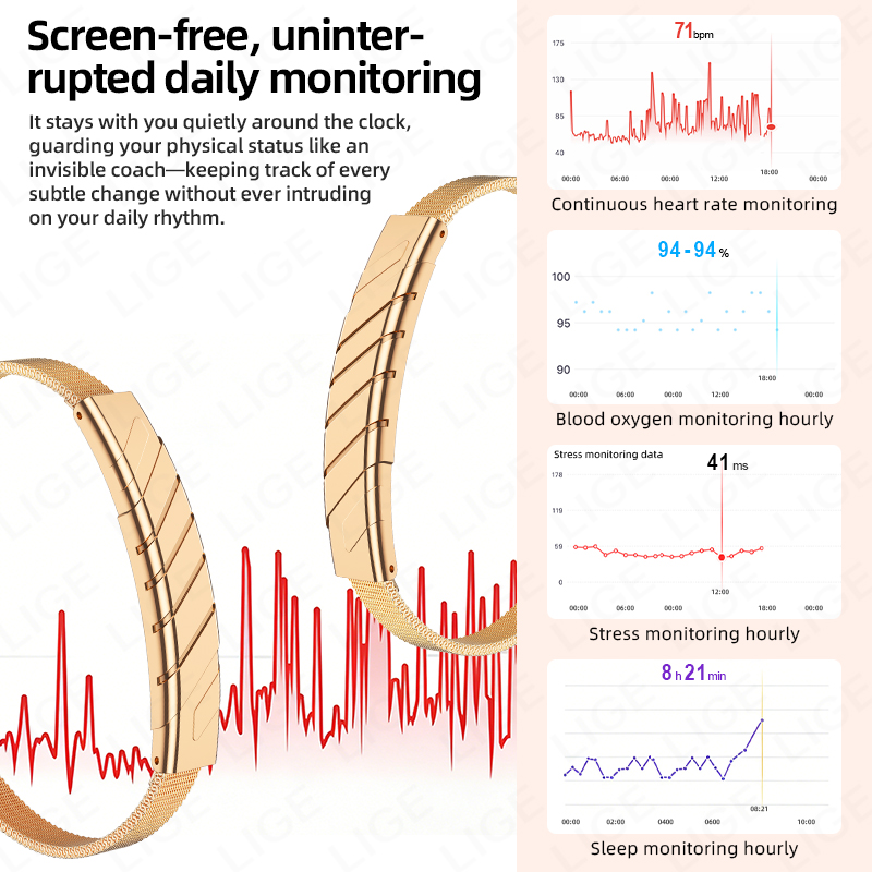 New Luxury Women Golden Smart  - مراجعة Luxury Watch From China وسعره
