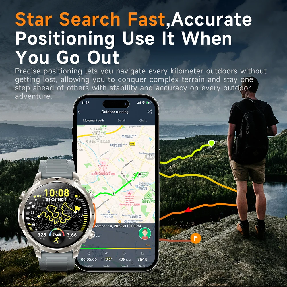 Luxury Military GPS Men Smartw - مراجعة Luxury Watch Korea وسعره