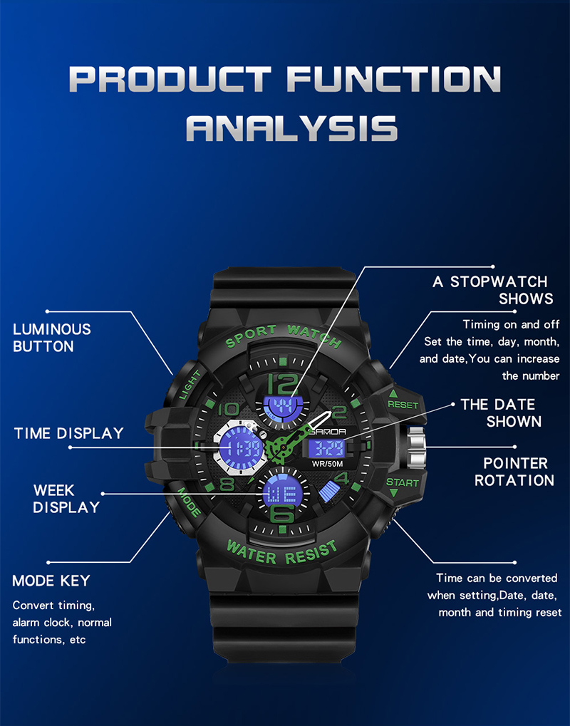 SANDA Brand G- Style Military  - مراجعة Luxury Watch Shop وسعره